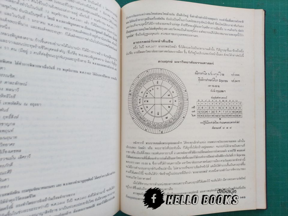 พลิกประวัติศาสตร์ รัตนโกสินทร์ ๑๐ ยุค