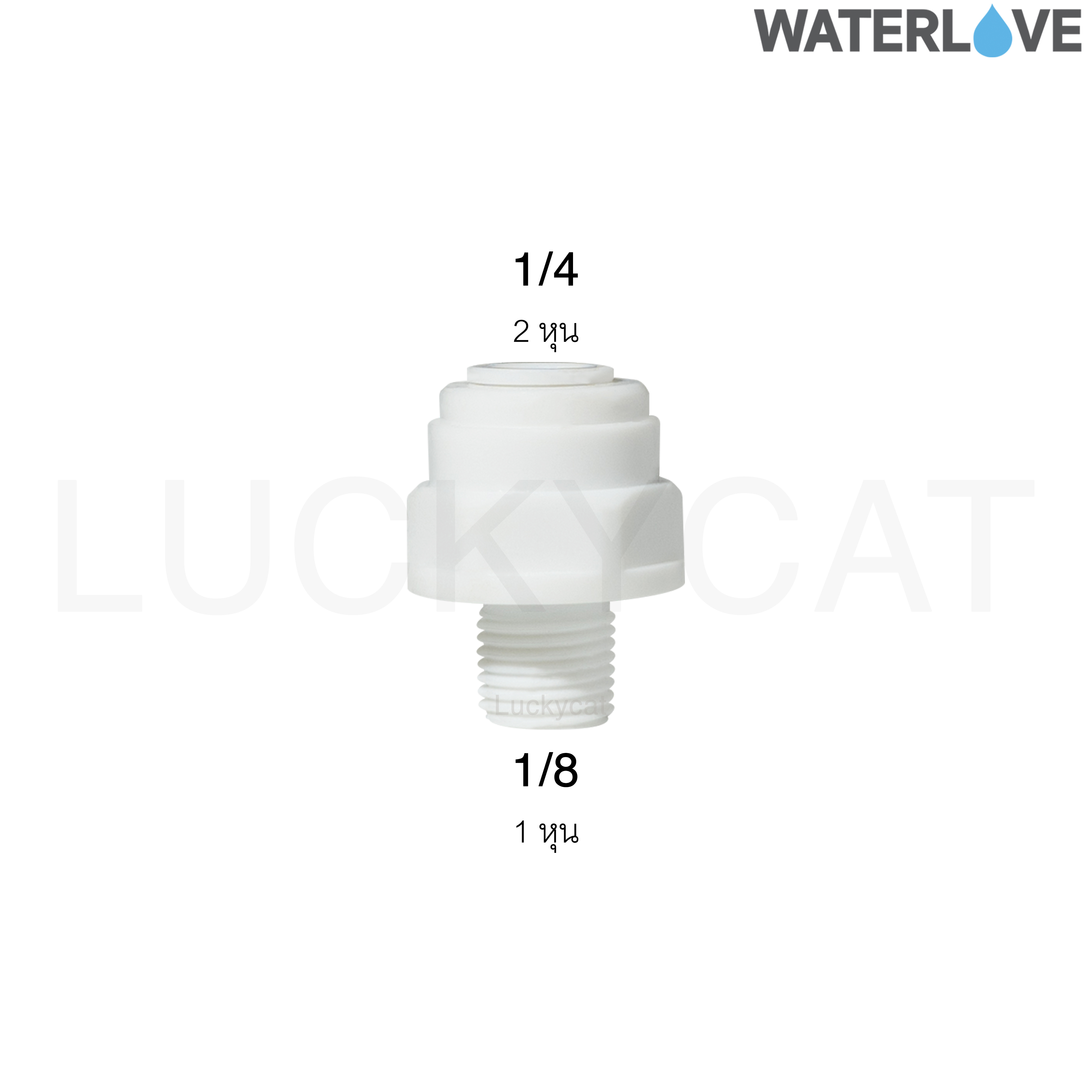 ข้อต่อตรงสวมเร็ว เกลียวนอก 1/4'' 1/8" สำหรับสายน้ำ PE สายเครื่องกรองน้ำ