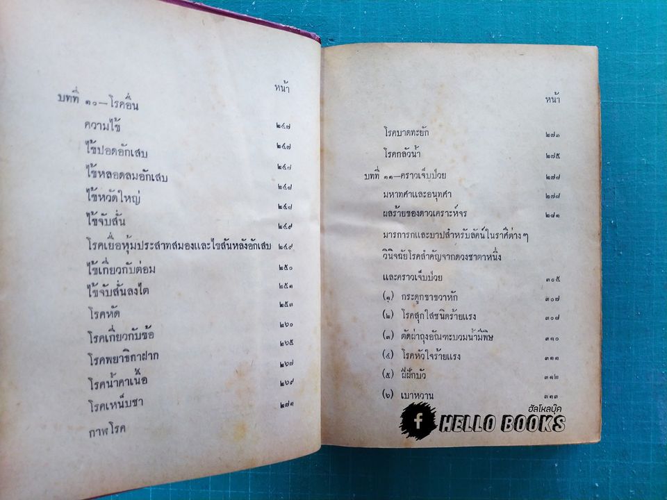 โรคในโหราศาสตร์ วิธีพิจารณาโรคจากดวงชาตา