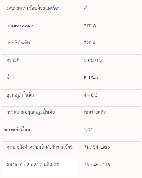 ตู้ทำน้ำเย็น 4 ก๊อก ต่อท่อ แผงร้อน MC-4PW