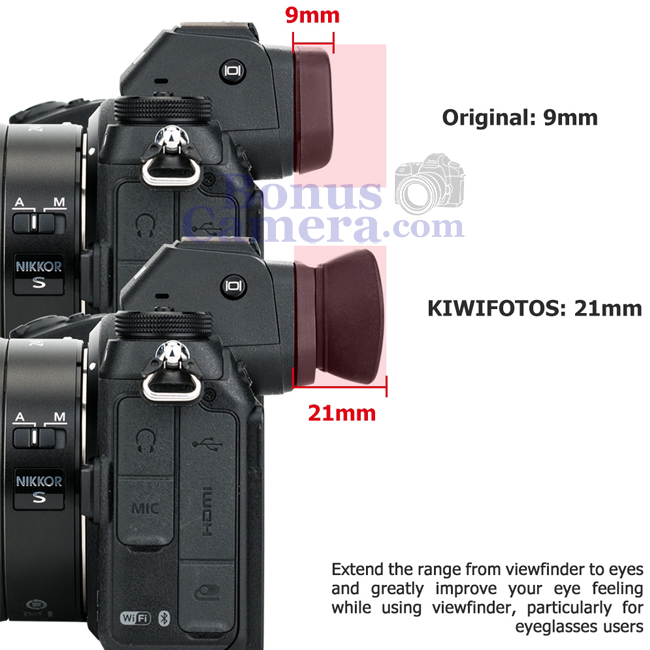 KE-NKZ ยางรองตากล้องนิคอน Z5,Z6,Z6 II,Z7,Z7 II ใช้แทน Nikon DK-29 Eye Cup