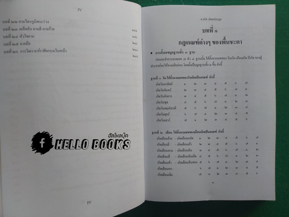 อังคะวิชาธาตุ 7 ตัว 7 ฐาน พิศดาร