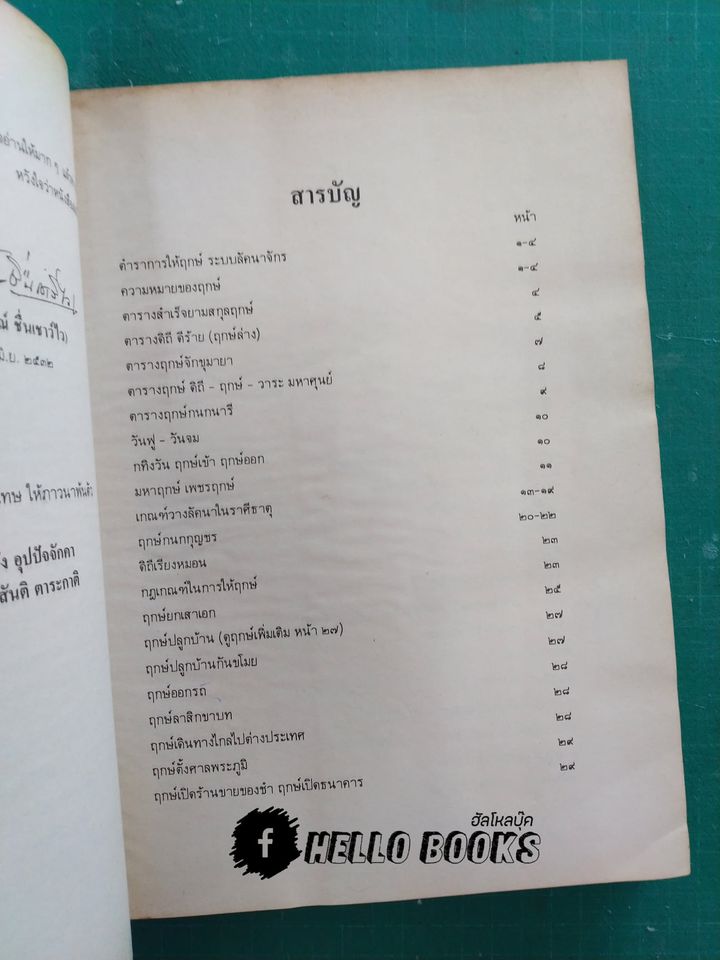 การให้ฤกษ์และวิจารย์ดวงสิบลัคนา