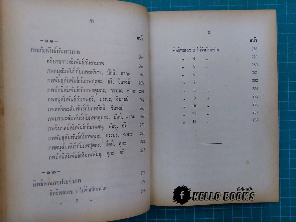 เลขศาสตร์พยากรณ์พิศดาร กร๊าฟชีวิต ฉบับมาตรฐาน เรียนง่าย ดูด้วยตนเอง