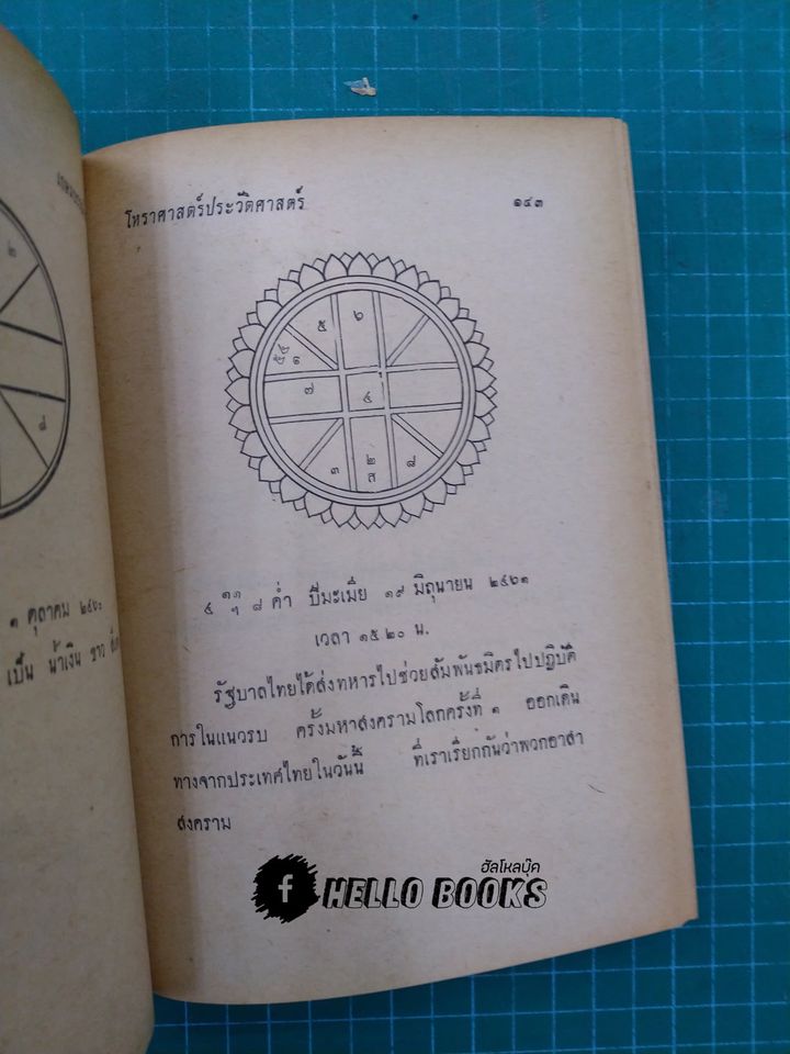 โหราศาสตร์ประวัติศาสตร์