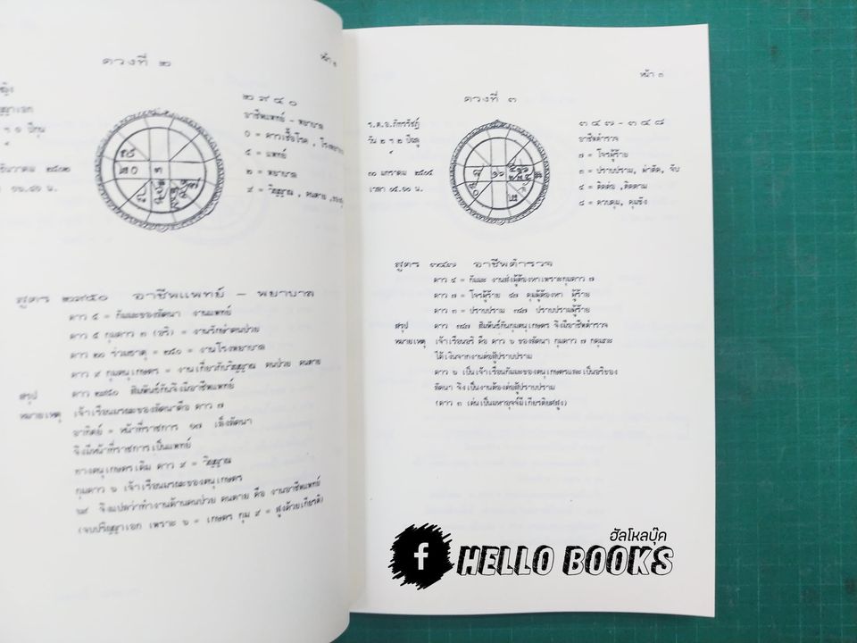 คัมภีร์โหร ฉบับไหว้ครู รวม ๕ ปี (พ.ศ. ๒๕๔๒ - ๒๕๔๖)