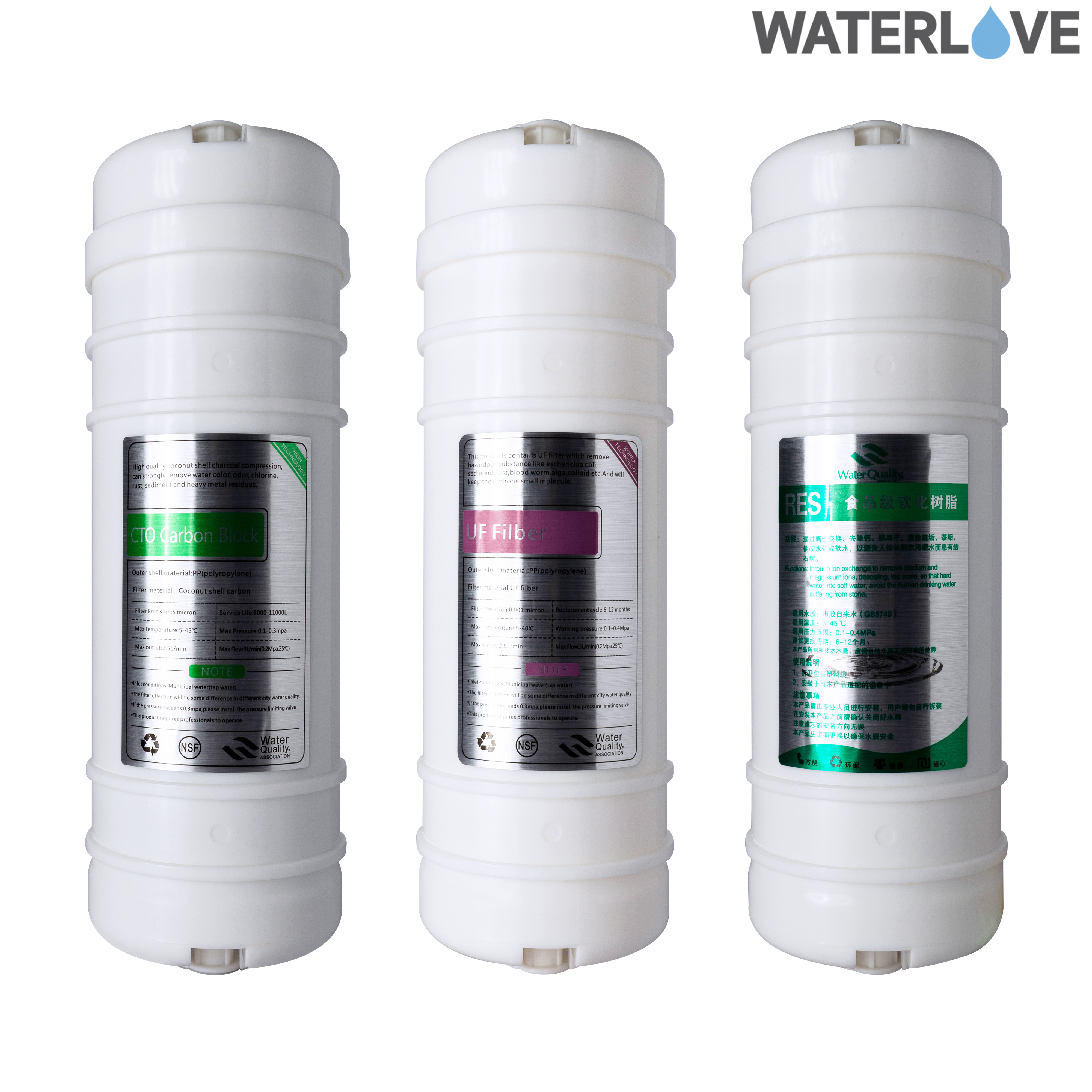 ชุดไส้กรอง UF CTO RESIN ขนาด 11.5x3.5 นิ้ว ระบบ UF
