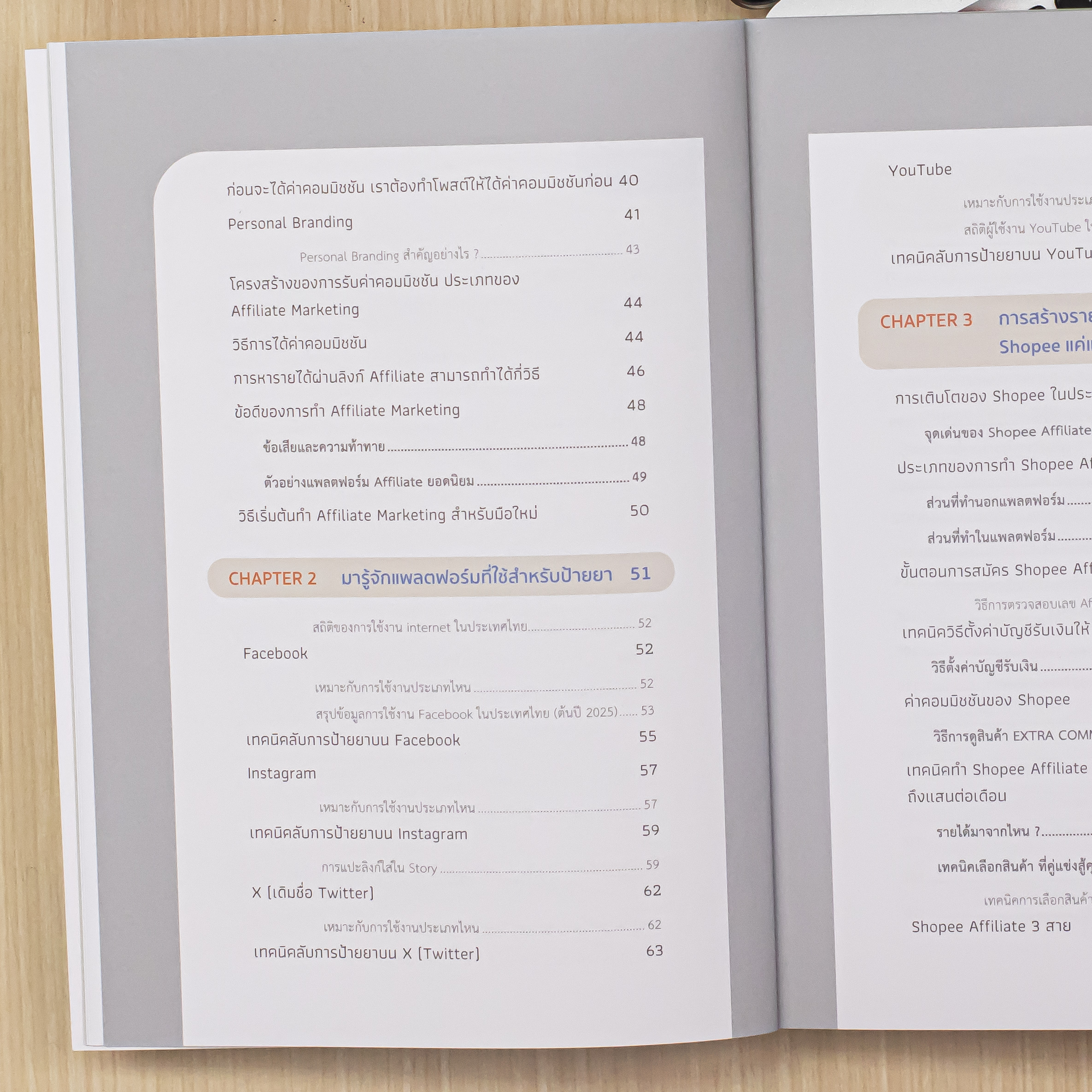 Infopress (อินโฟเพรส) หนังสือ รู้ทุกเรื่อง และลงมือทำจริง ให้ Affiliate Marketing ทำเงินให้คุณ - 76576