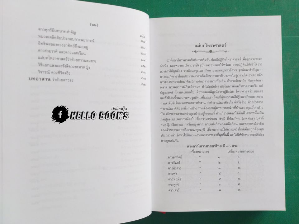 ตำราบันทึกลับ โหราศาสตร์ไทย ระบบแสง และรังสี