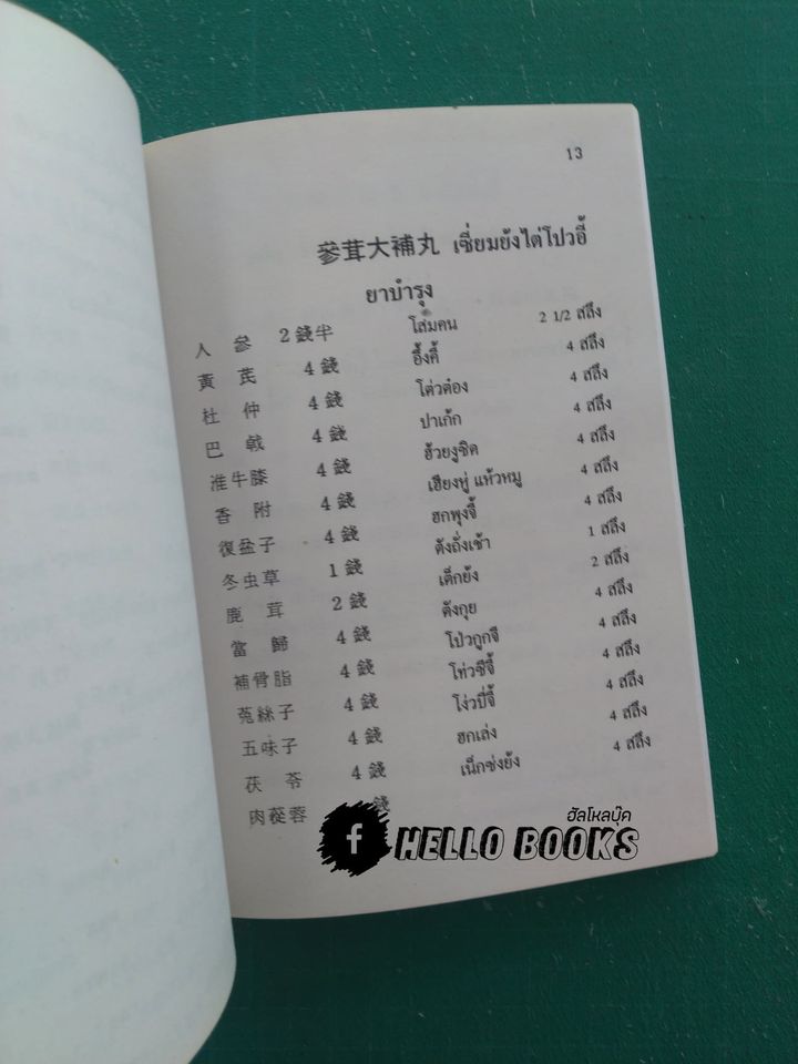 คู่มือ สมุนไพร ตำรายาจีน อาหารเครื่องดื่ม