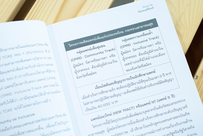 Infopress (อินโฟเพรส) หนังสือ Born to be หมอ Exclusive - 70659