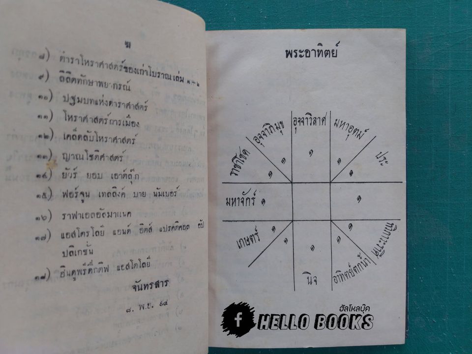 อัษฐเคราะห์