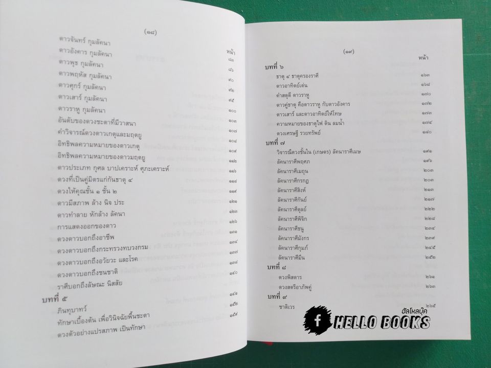 ตำราบันทึกลับ โหราศาสตร์ไทย ระบบแสง และรังสี