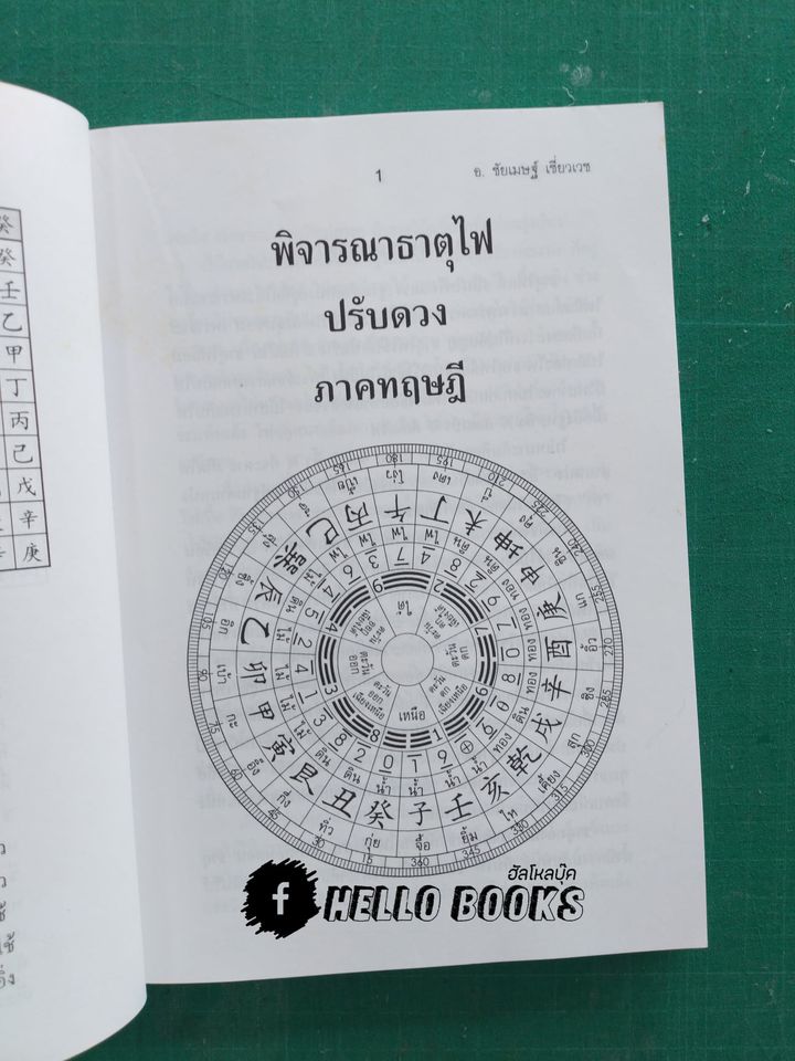 อาจารย์ดวงจีน ธาตุน้ำ, ธาตุดิน, ธาตุไม้, ธาตุทอง, ธาตุไฟ