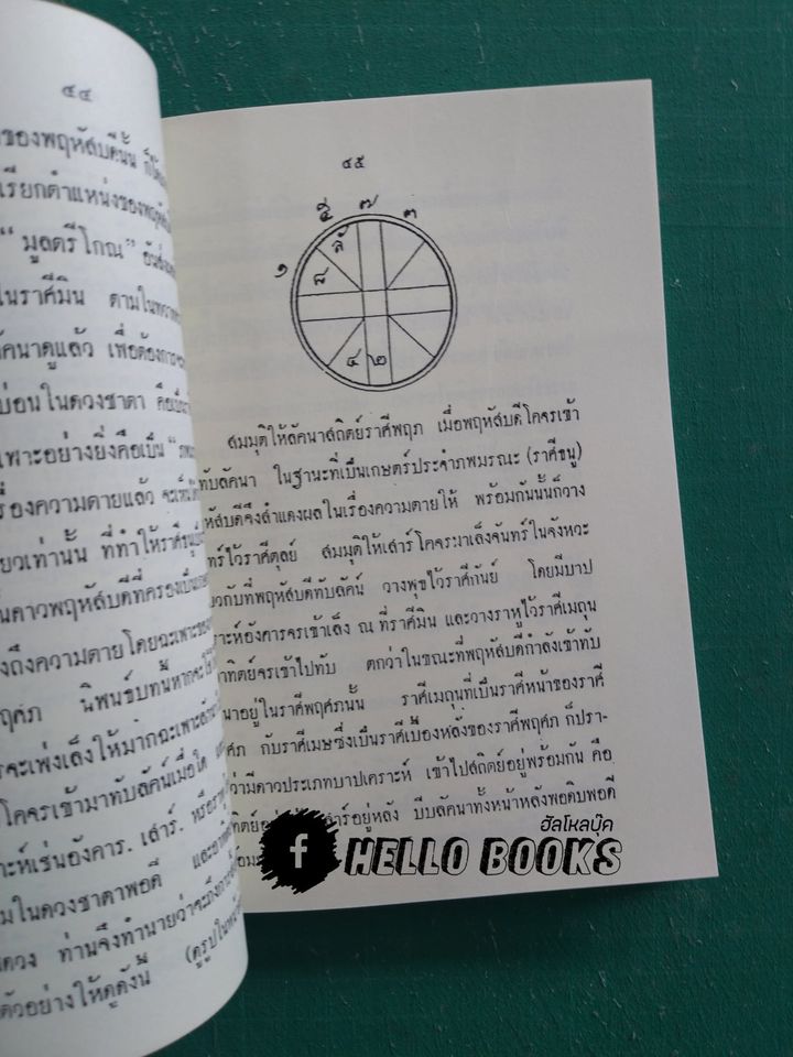 ความสำคัญของคราส, มรดกชิ้นสำคัญของโหรไทย