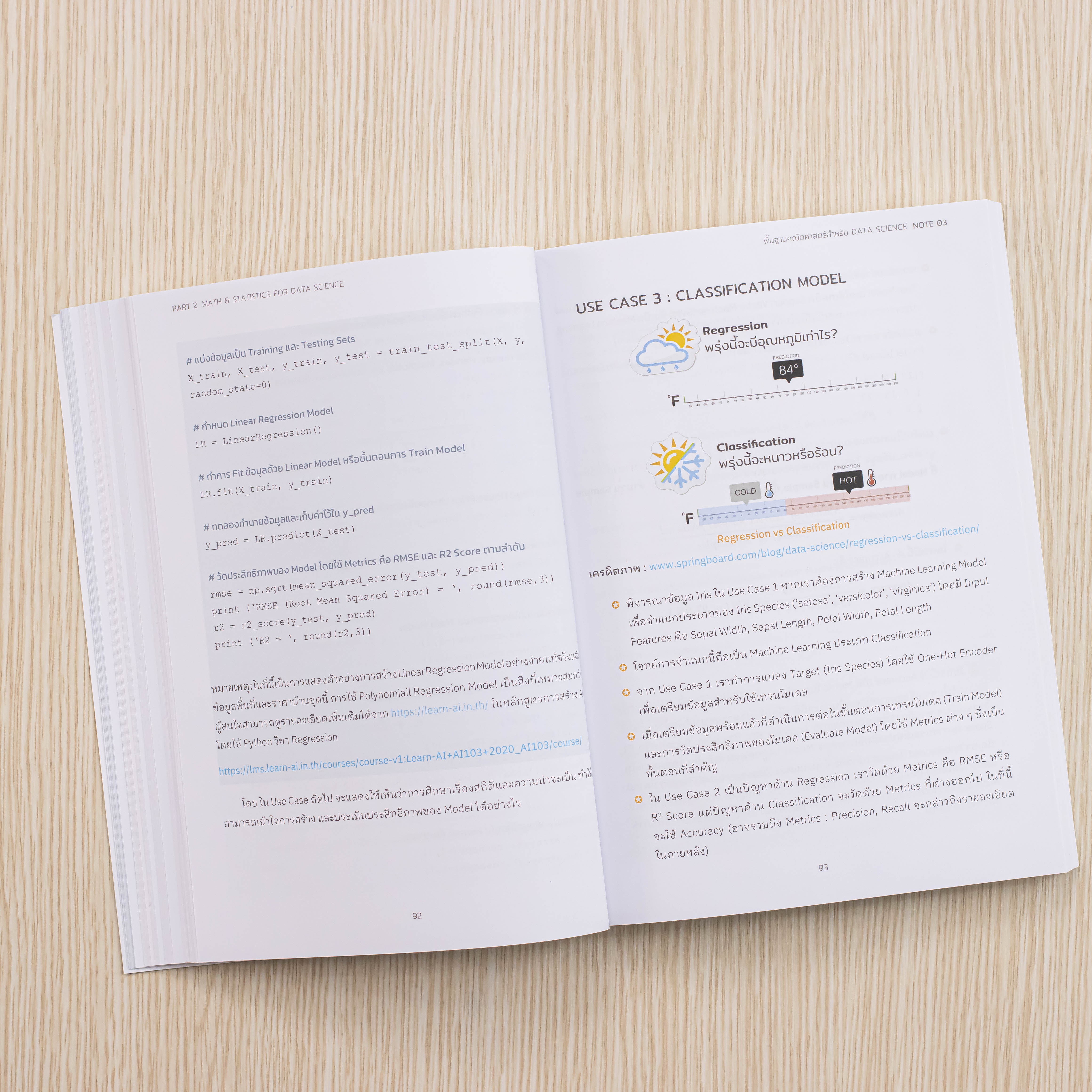 Infopress (อินโฟเพรส) Short Note The Data Scientist's Journey - 74381