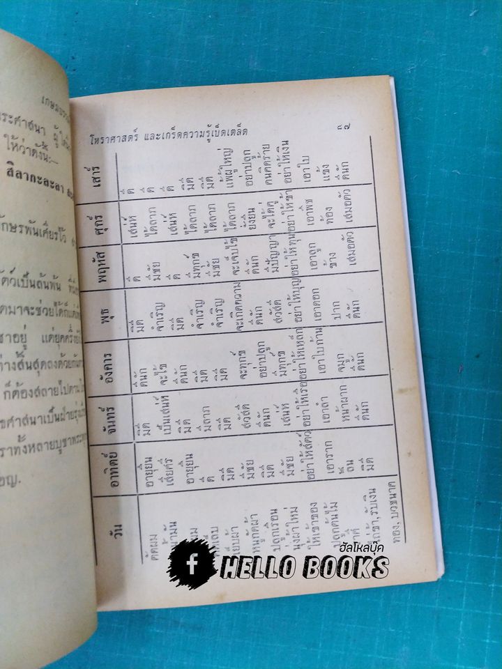 โหราศาสตร์และเกร็ดความรู้เบ็ดเตล็ด