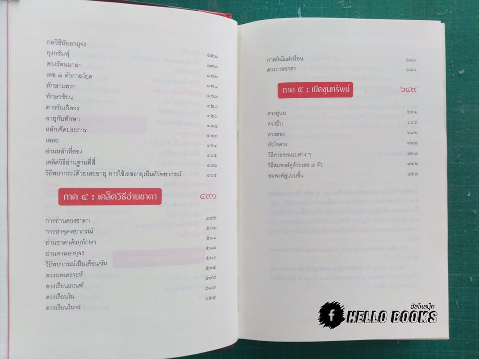 เลข ๗ ตัว มหัศจรรย์ ฉบับสมบูรณ์