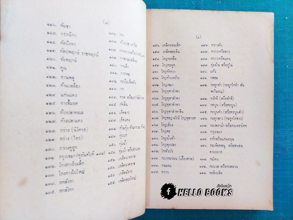 ประมวลสรรพคุณยาไทย (ภาคหนึ่ง) ว่าพฤกษชาติ