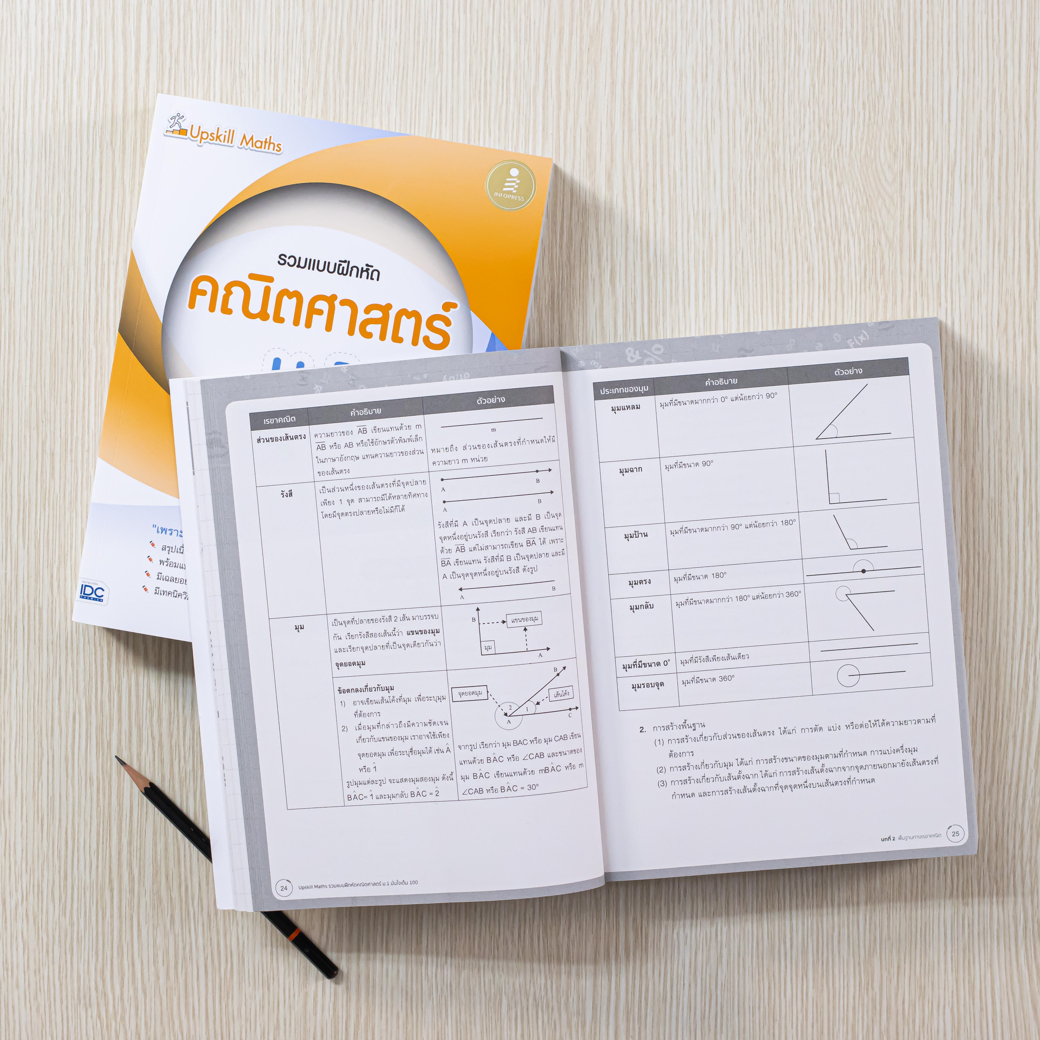 Infopress (อินโฟเพรส) หนังสือ Upskill Maths รวมแบบฝึกหัดคณิตศาสตร์ ม.1 มั่นใจเต็ม 100 - 09719