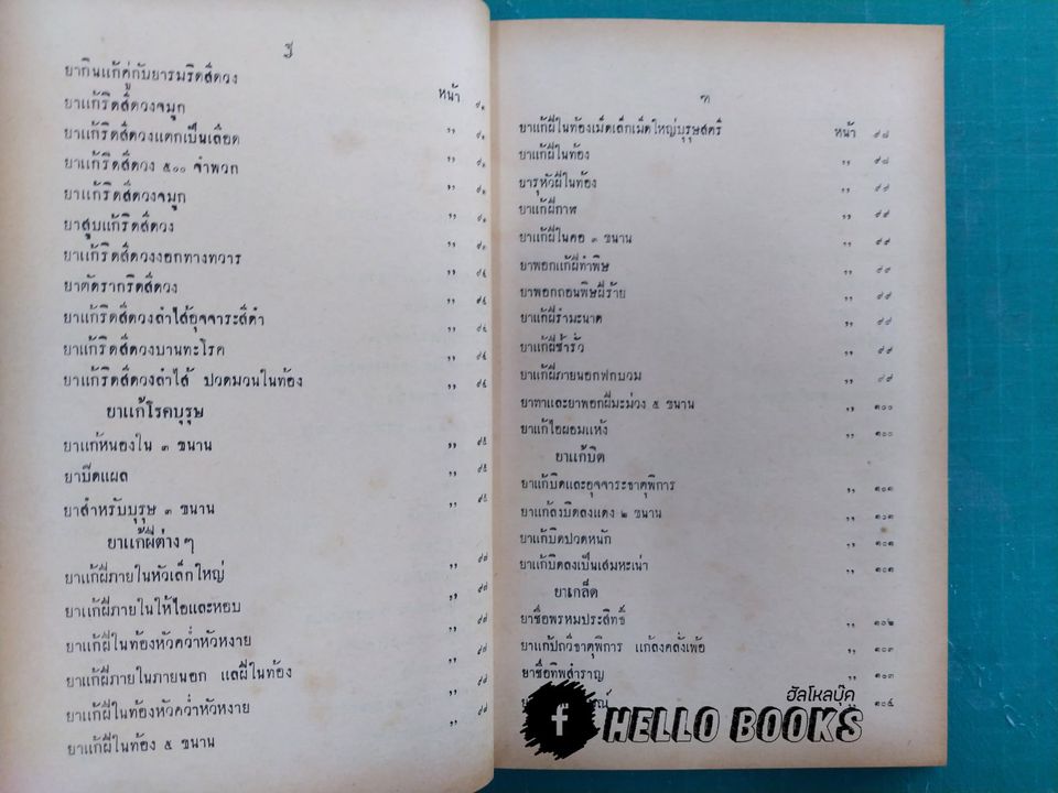 ตำรายาเกล็ด ตำราขันธภังคินี ตำราสรรพคุณยา