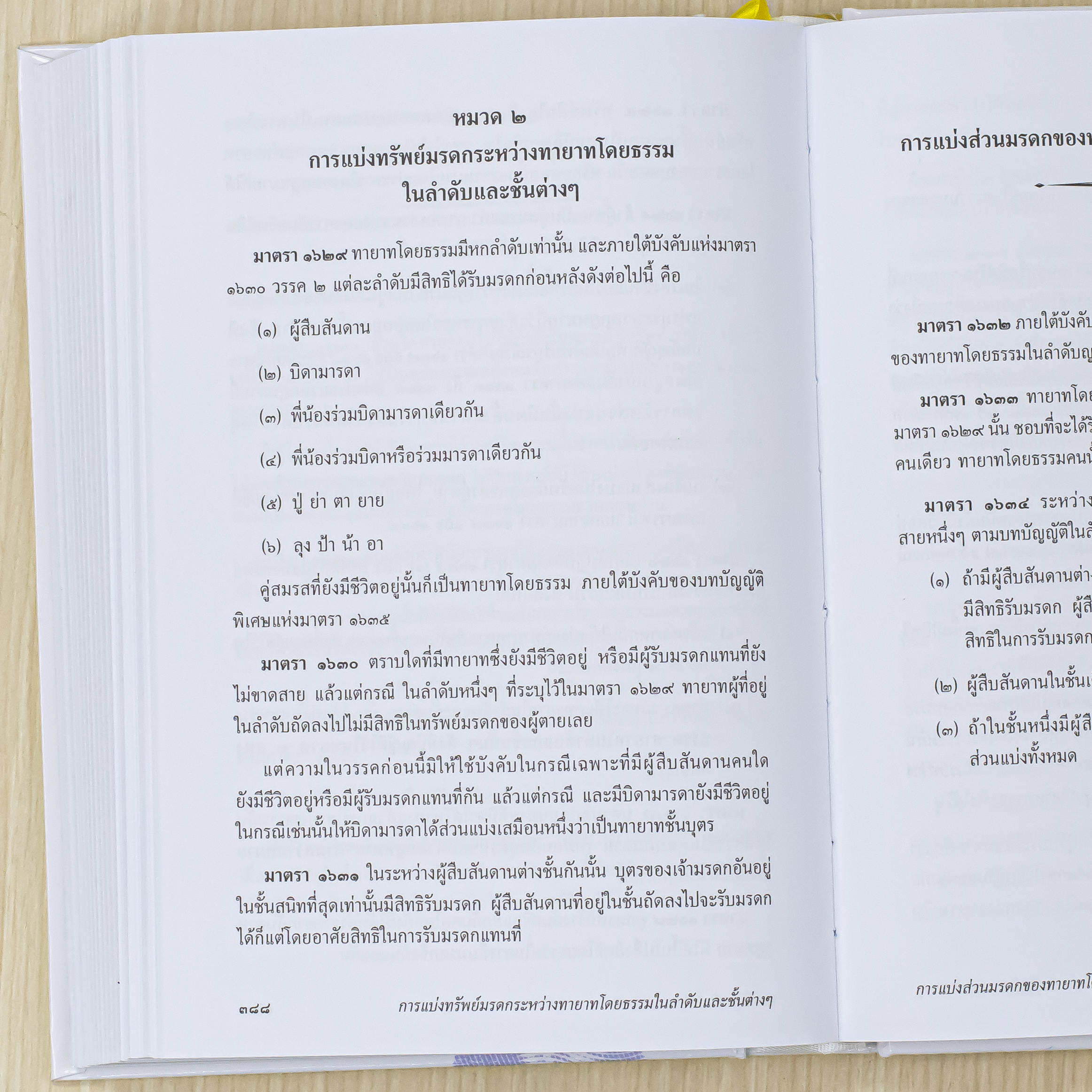 Infopress (อินโฟเพรส) หนังสือ ประมวลกฎหมายแพ่งและพาณิชย์ ฉบับใช้งานและประกอบการศึกษา [ปรับปรุงครั้งที่ 3] - 76415