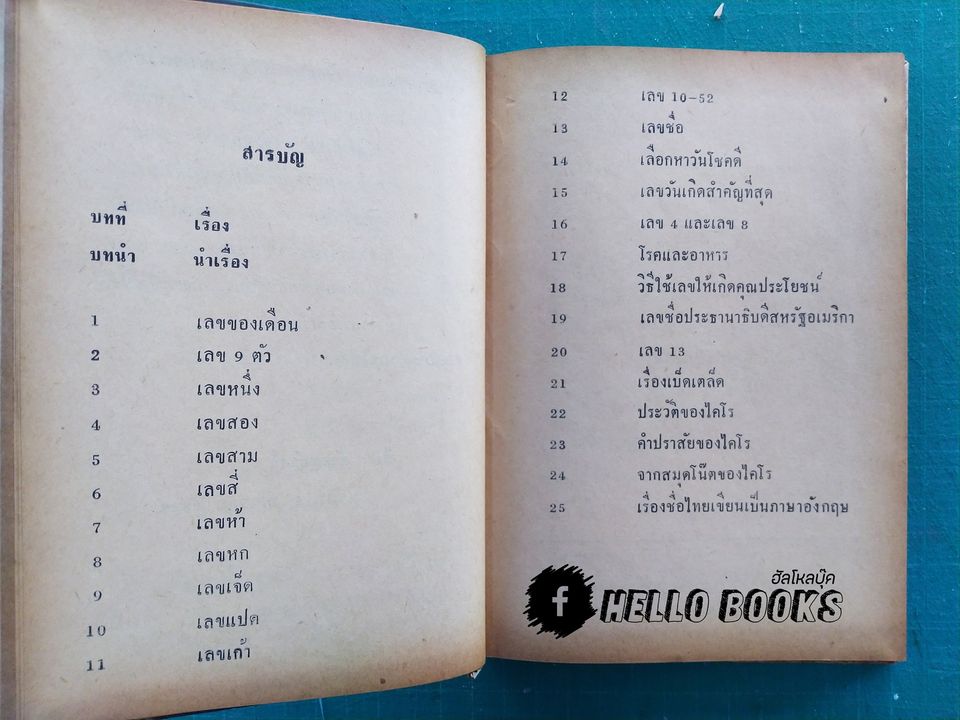 เลขโชคของไคโร