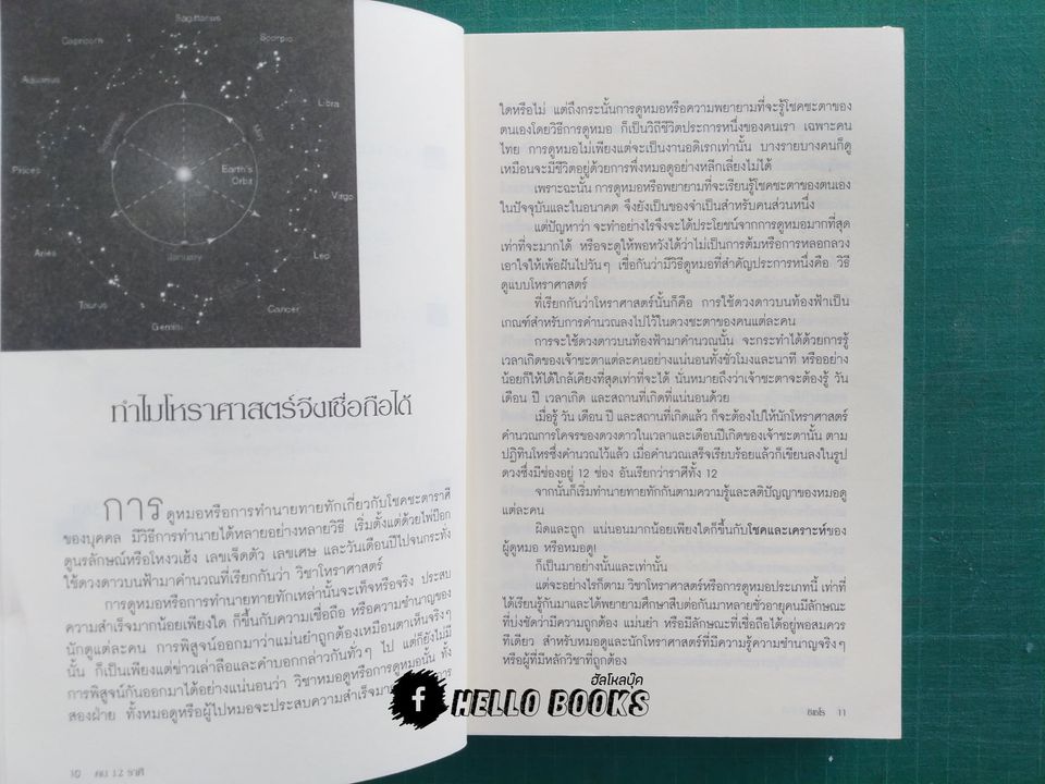รู้เขารู้เราด้วยหลักโหราศาสตร์ คน 12 ราศี