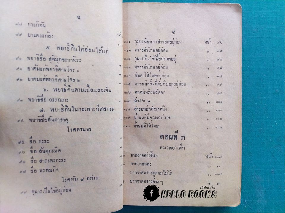 ประมวลแพทย์ เล่ม ๑