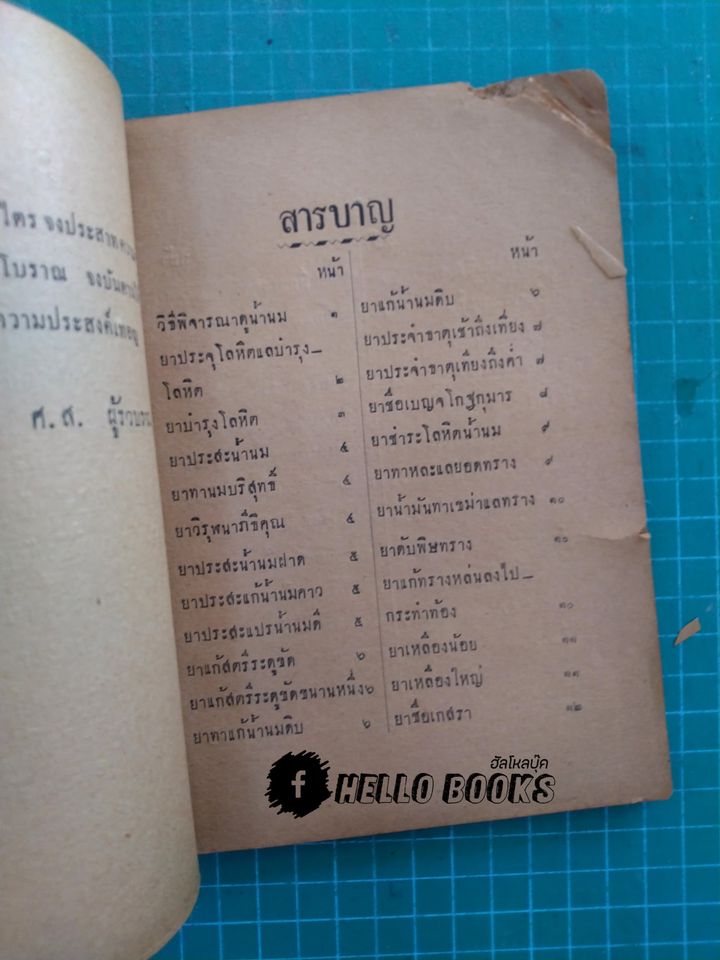 รวมยาเกร็ด ตำราไทยรักษาโรคสำหรับเด็ก (พ.ศ.๒๔๗๗)