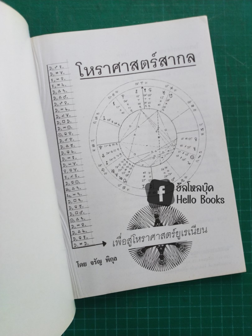 โหราศาสตร์สากล เพื่อสู่โหราศาสตร์ยูเรเนียน