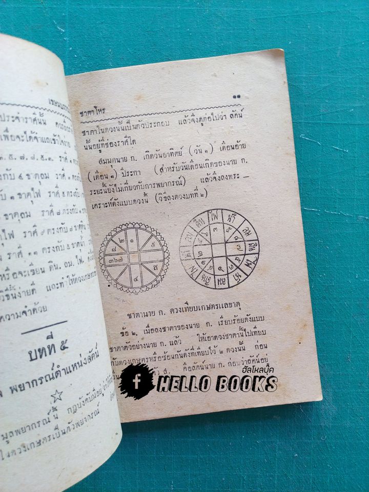 ตำราโหราศาสตร์ ชาตาโหร