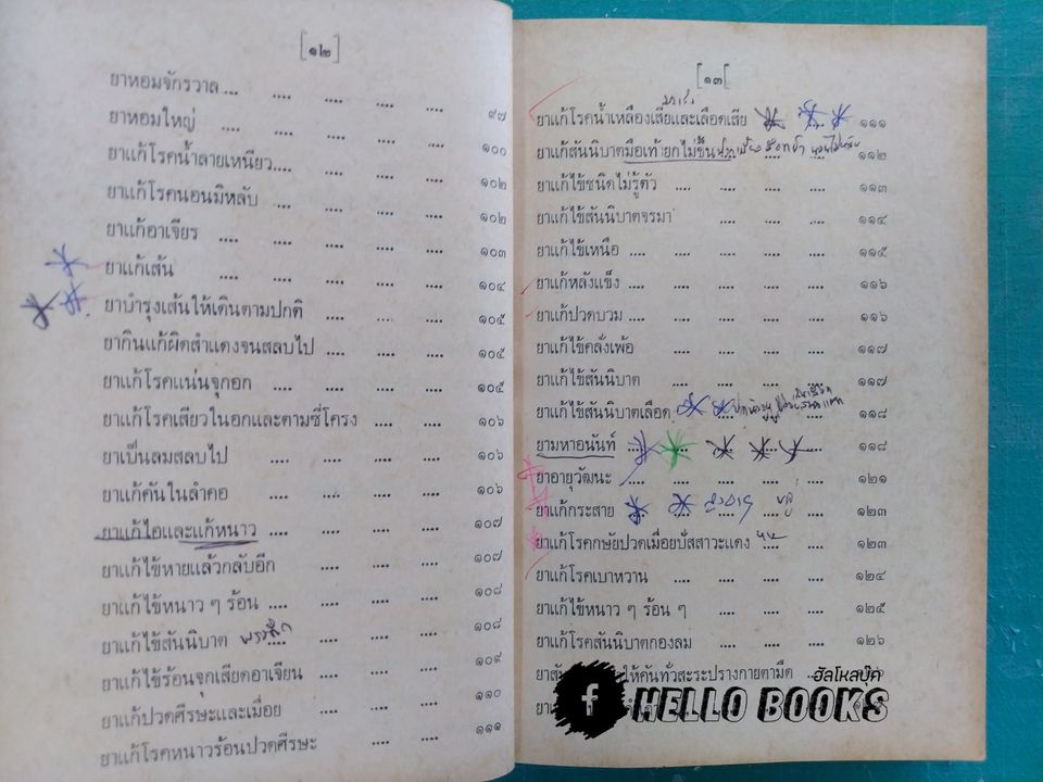 ตำรายาไทยแผนโบราณ เล่ม ๑-๑๒