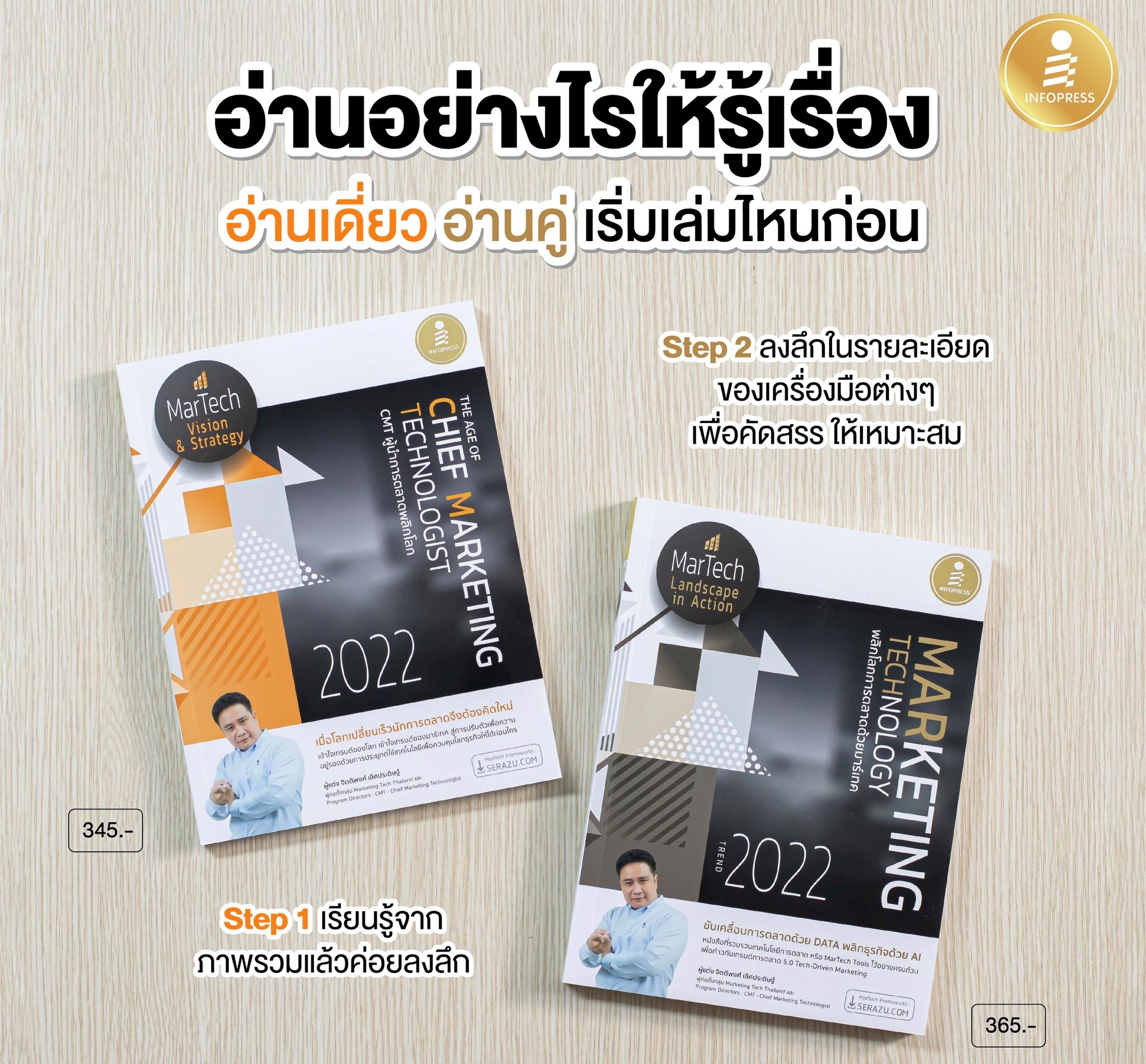Infopress (อินโฟเพรส) เซตสุดคุ้ม : Marketing Technology Trend 2022 - (72844 , 73070)