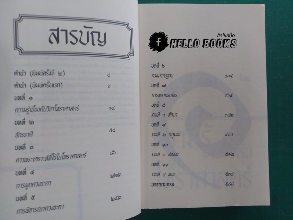 โหราศาสตร์ ระบบพลูหลวง เล่ม ๑-๓, วิจารณ์ดวงชะตา ระบบพลูหลวง