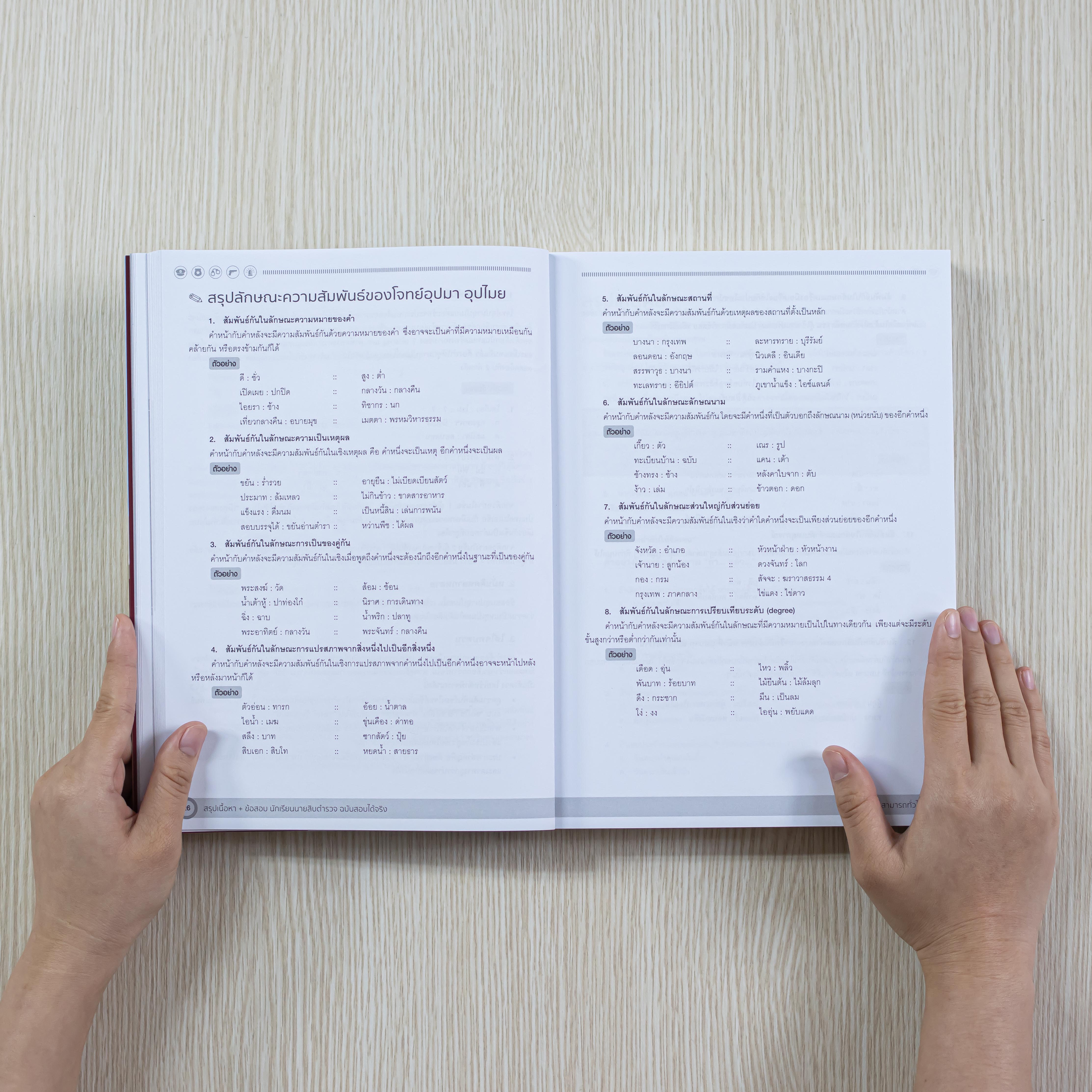Infopress (อินโฟเพรส) สรุปเนื้อหา + ข้อสอบ นักเรียนนายสิบตำรวจ ฉบับสอบได้จริง - 72769