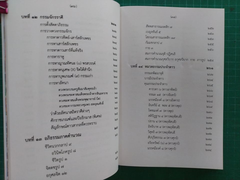 สัตตราภิธรรมพยากรณ์