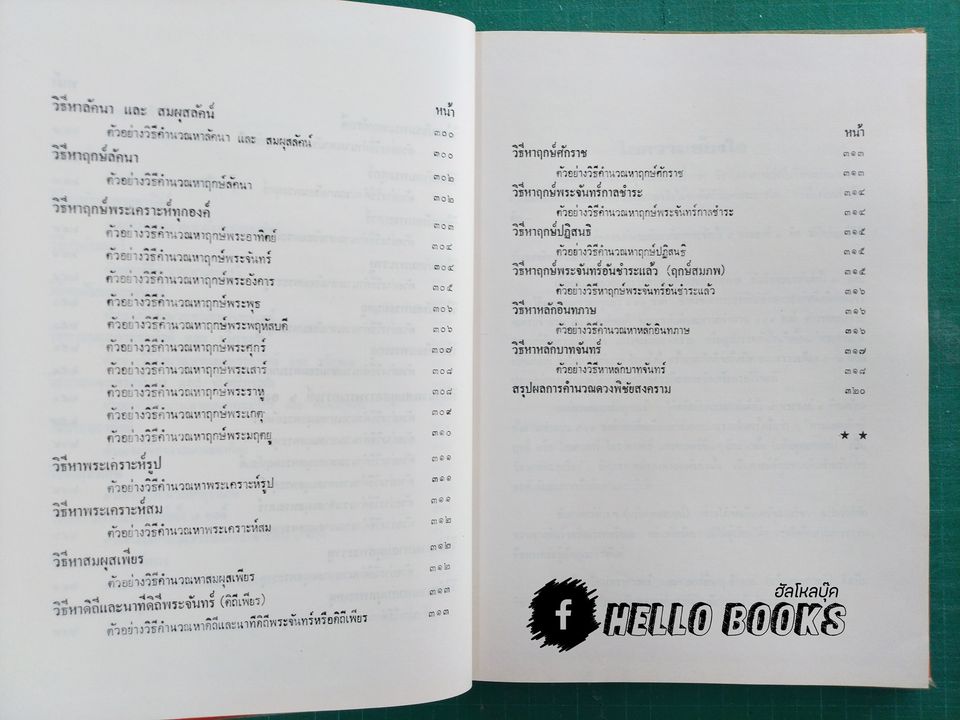 โหราศาสตร์ไทยชั้นสูง เรื่องฤกษ์และการให้ฤกษ์ การคำนวนดวงพิชัยสงคราม