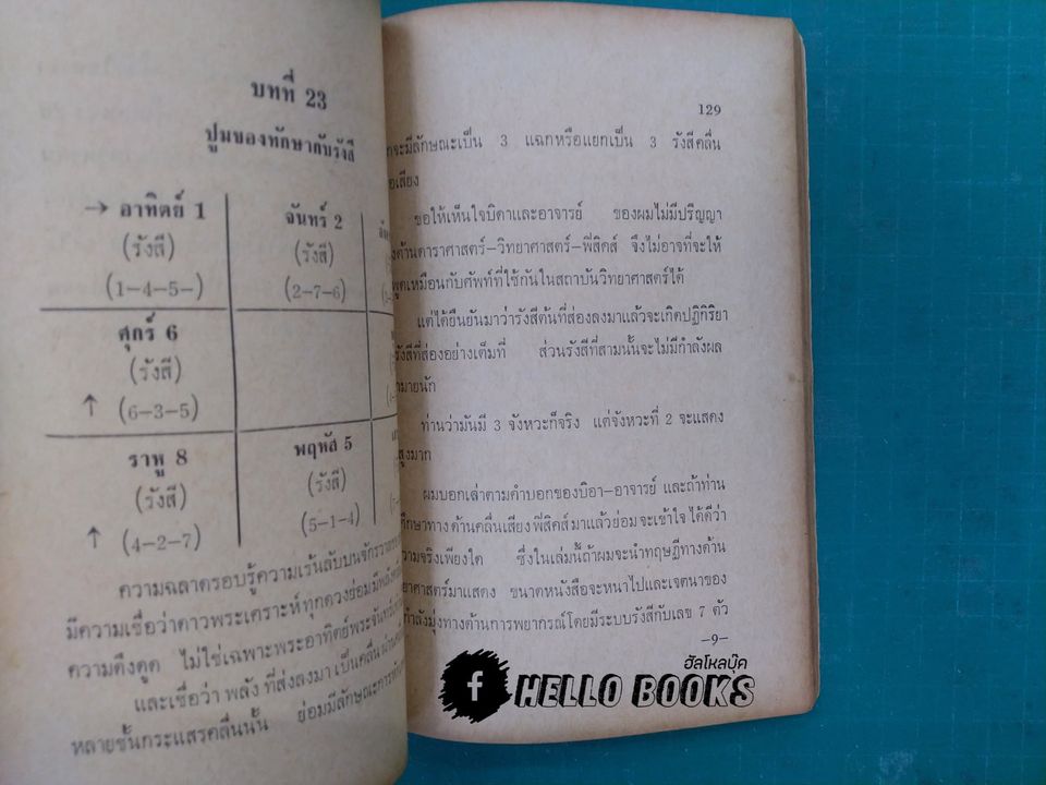 โหราศาสตร์ยุคสุโขทัย