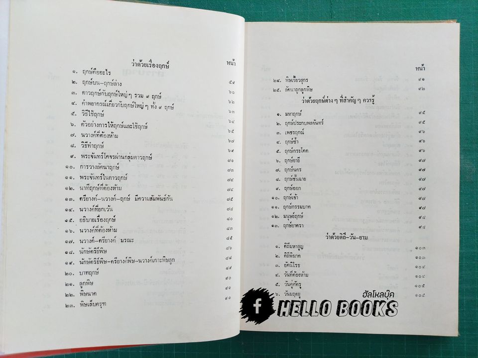 โหราศาสตร์ไทยชั้นสูง เรื่องฤกษ์และการให้ฤกษ์ การคำนวนดวงพิชัยสงคราม