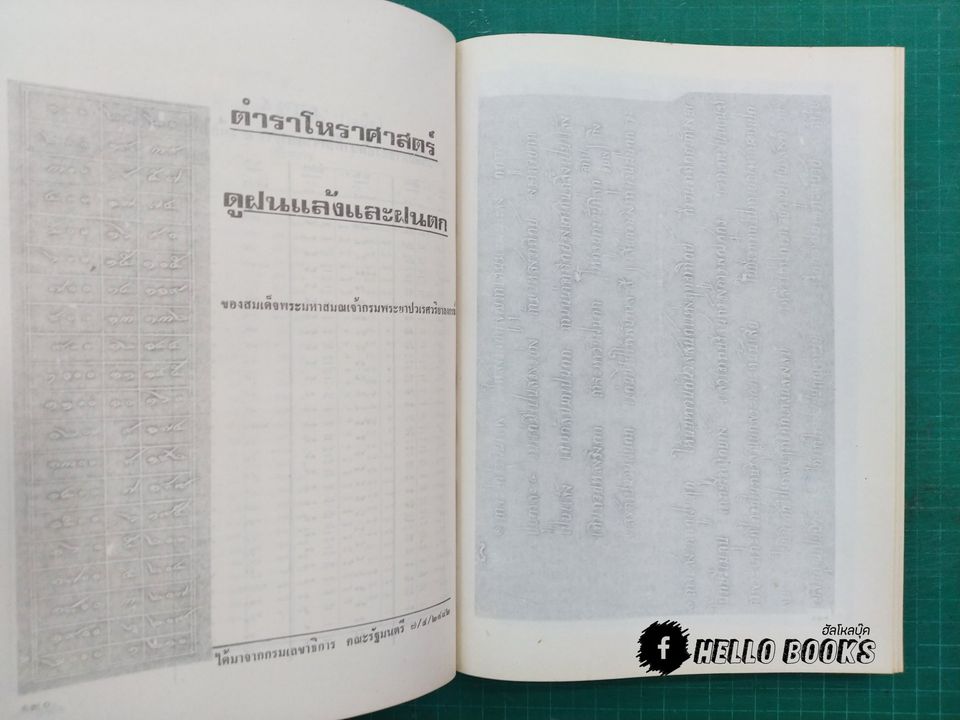 กฎพยากรณ์แห่งโหรสยาม