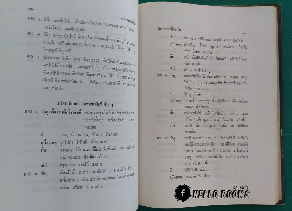 โหราศาสตร์ไทยเดิม