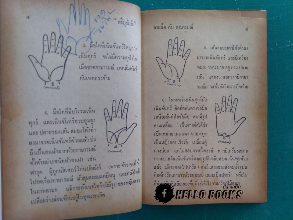 ลายมือ กับ กามารมณ์