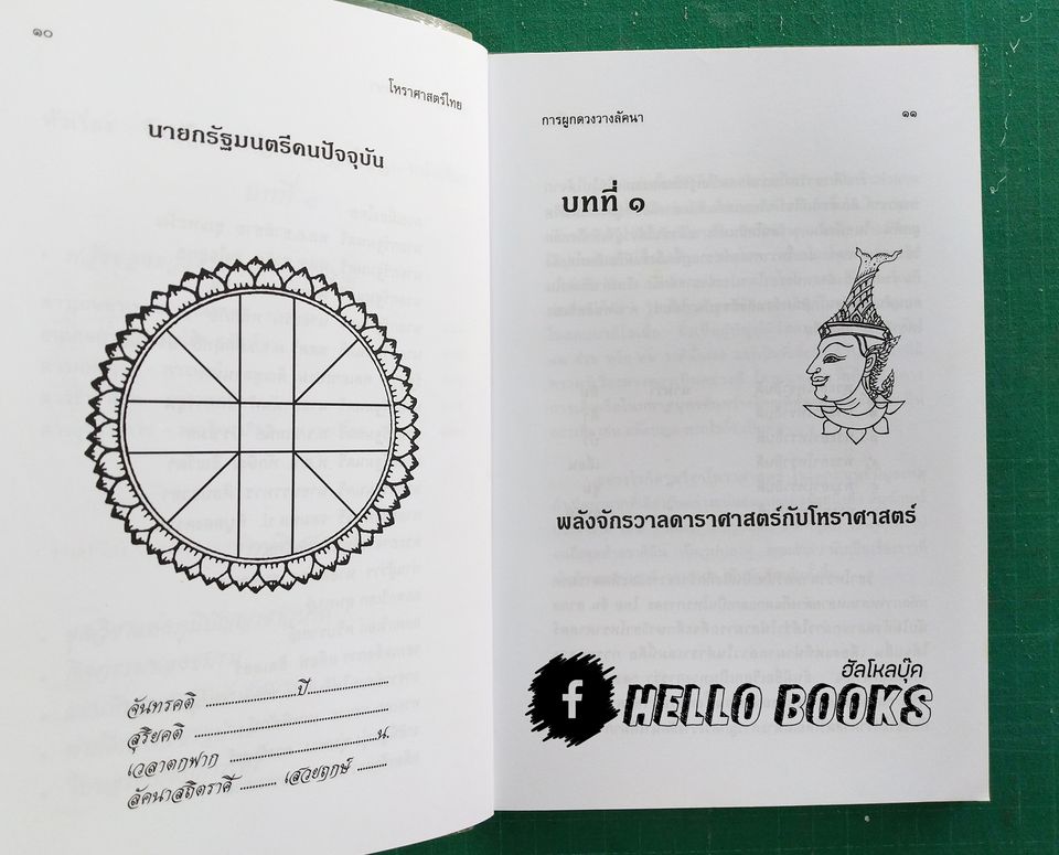 การผูกดวงวางลัคนา เรียนด้วยตนเอง