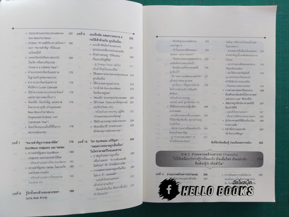 อ่านดวงชนะกรรม โหราศาสตร์คู่แท้ อ่านดวงชนะอนาคต คนมีญาณ