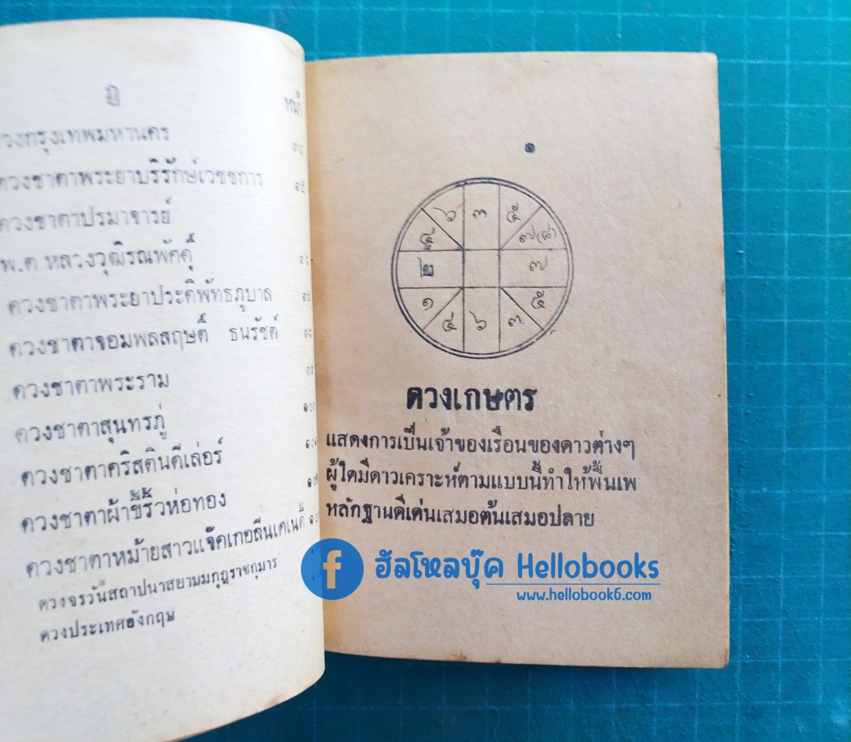 ดวงมาตรฐานและดวงชะตาบุคคลสำคัญ