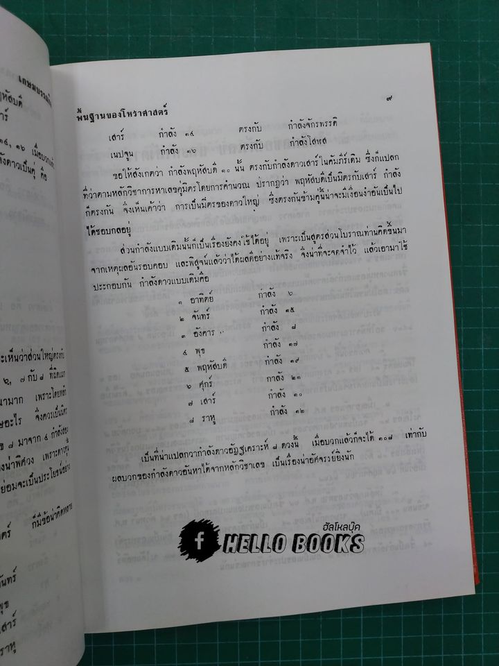 พื้นฐานของโหราศาสตร์ (ความมหัศจรรย์ของตัวเลข)