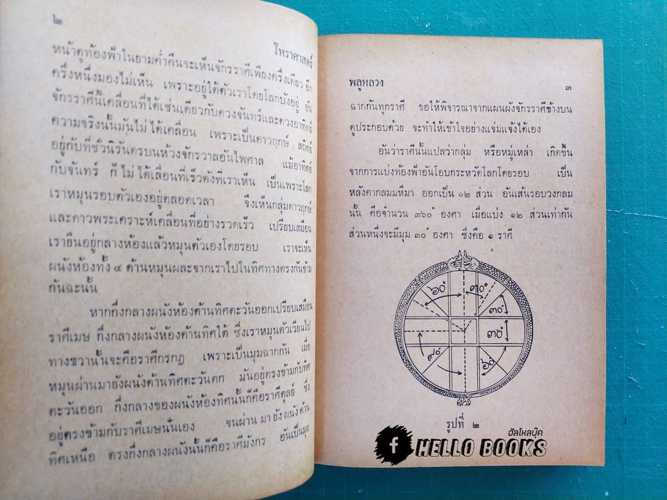 โหราศาสตร์ รวบรวมผลงานการค้นคว้าของ "พลูหลวง"