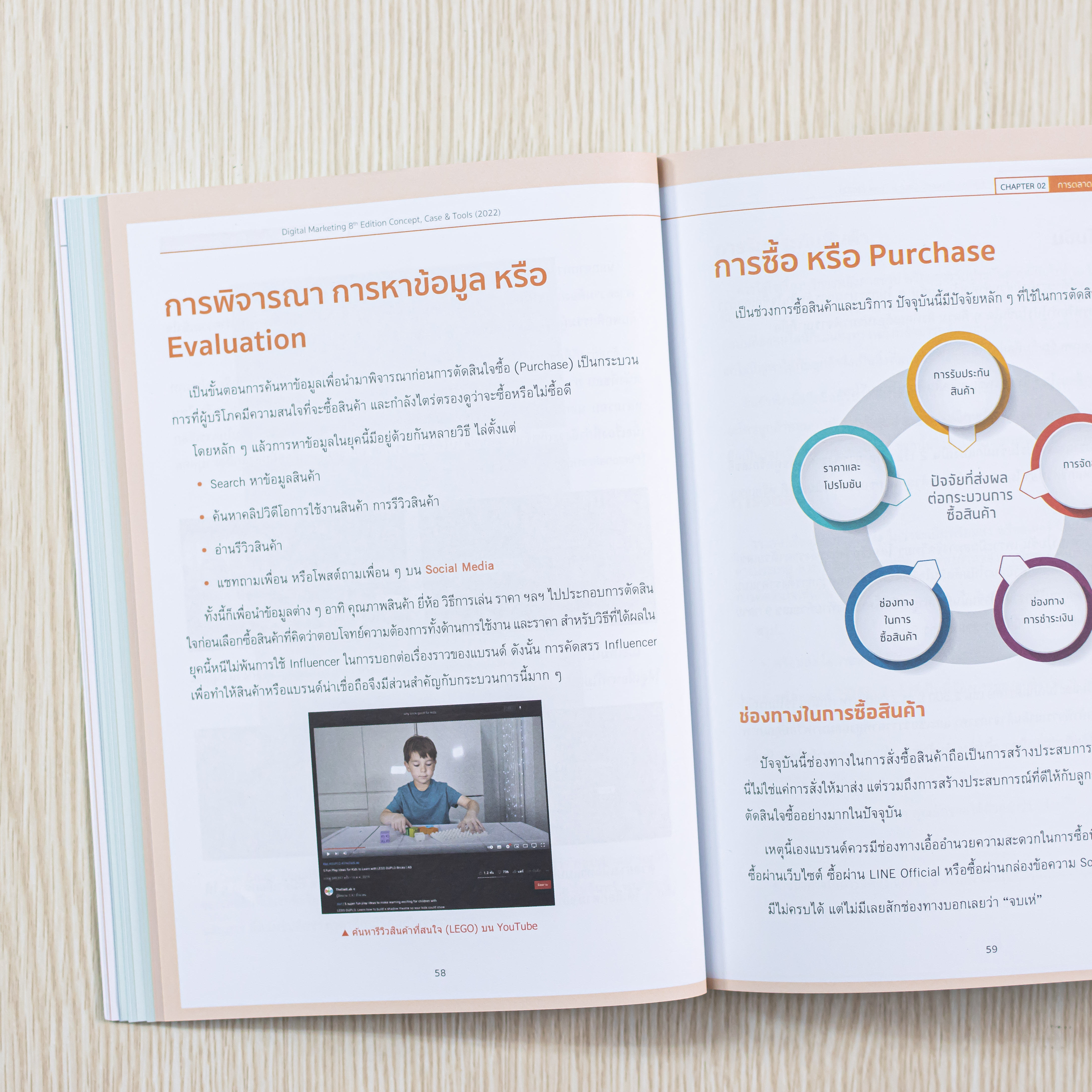 Infopress (อินโฟเพรส) หนังสือ Digital Marketing 8th Edition Concept, Case & Tools (2022) - 73063