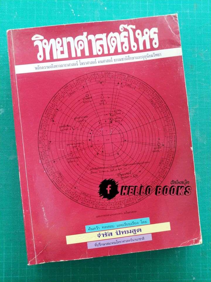 วิทยาศาสตร์โหร